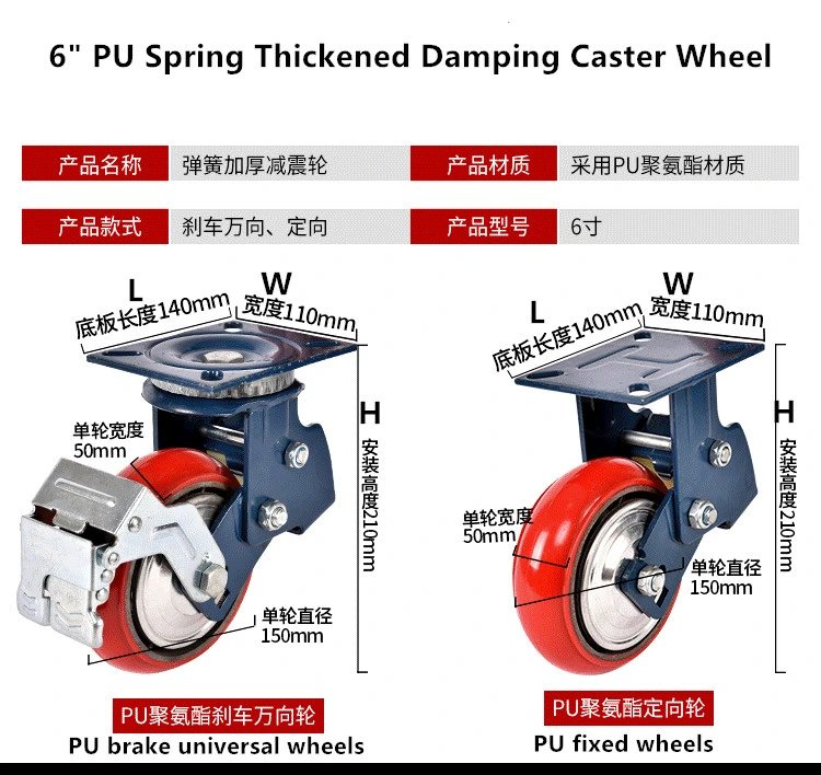 Heavy Duty PU Caster Wheel From China Factory